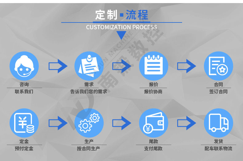 廠家直銷三梁四柱粉末成型油壓機(jī)315