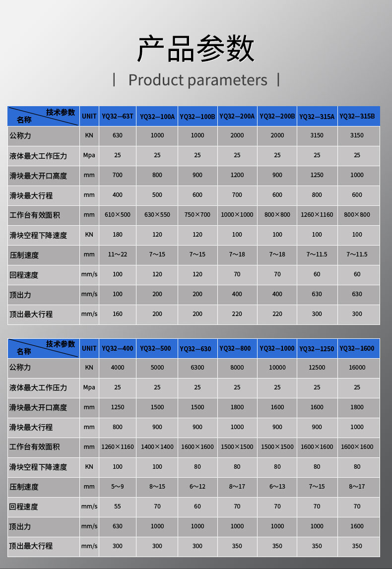 1000噸四柱油壓機(jī) 玻璃鋼化糞池成型液壓機(jī) 熱壓成型壓力機(jī)